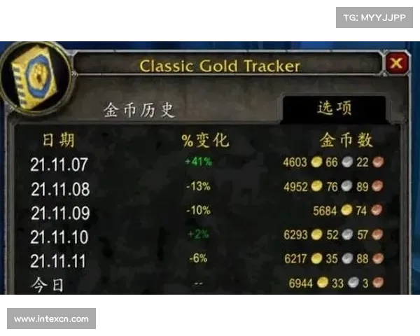 魔兽世界燃远服盗贼赚钱攻略 魔兽世界燃远服盗贼赚钱攻略